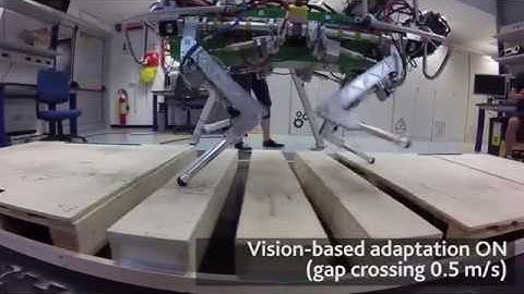 Fast and Continuous Foothold Adaptations for Legged Robots