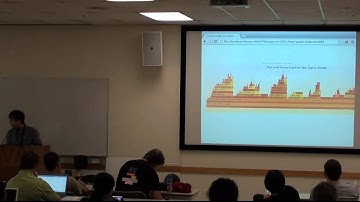 Yichun Zhang ‎(agentzh‎) - ‎Flame Graphs for Online Performance Profiling‎