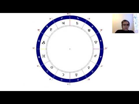 Video: Jaké Jsou údaje V Astrologii