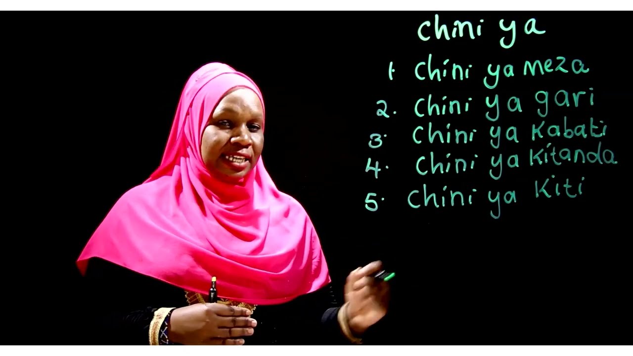 Gredi 3 Kiswahili Mwalimu Rehema - Matumizi ya 'juu ya' na 'chini ya'