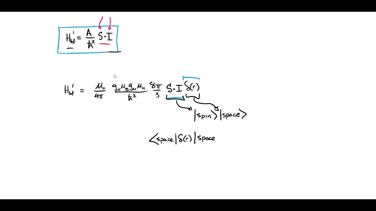 18 Hyperfine interaction 3