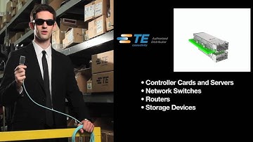 TE Connectivity CXP Pluggable Briefing