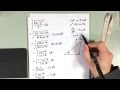 Integral Calculus and Trigonometric Identities