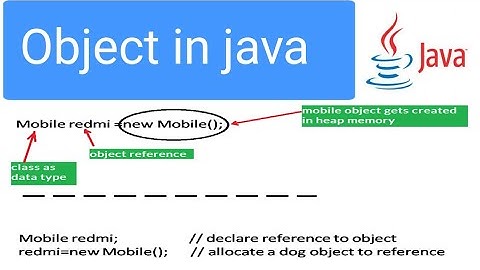 #object in java|#syntax object in java|#classes  and objects in java |#java |#java programming