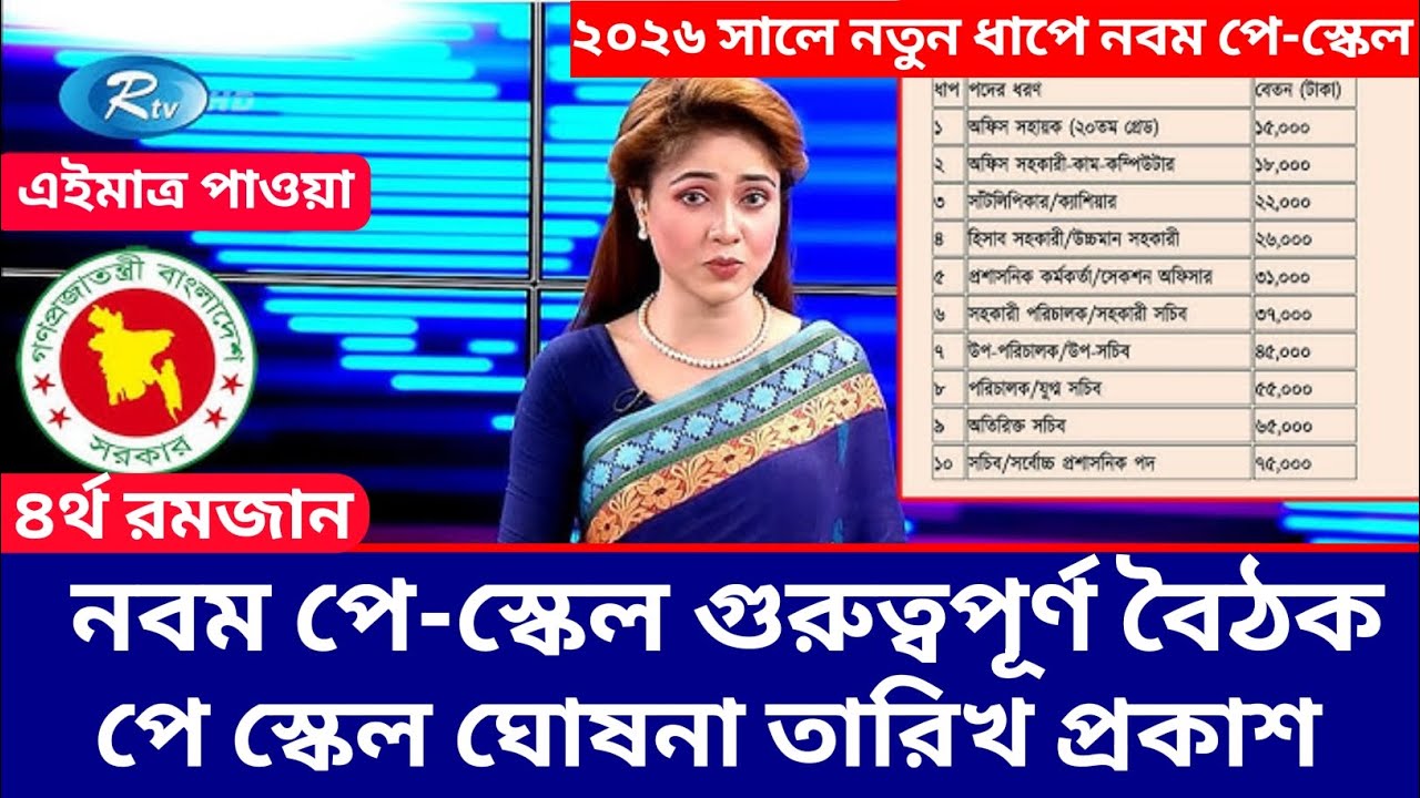 নবম পেস্কেল সর্বশেষ খবর আজ ২০২৬।নবম পে স্কেলের তারিখ ঘোষনা কবে।Pay Scale Update Today।Pay Scale 2026