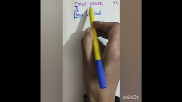 Pharma Mnemonic: first vs zero order kinetic