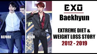 EXO Baekhyun Weight Loss 2012 - 2019 screenshot 5