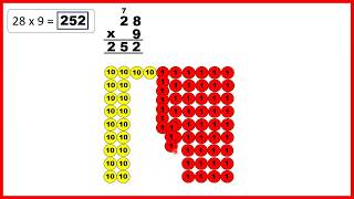 Multiply by a two-digit number using the column method | Multiplication | Year 4