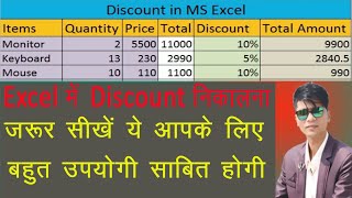 discount in ms excel | how to find discount in ms excel | how to find discount price