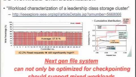 A Technical Overview of the OLCF
