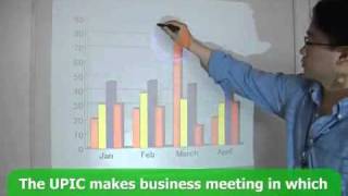 Plus UPIC Wireless Interactive Panel