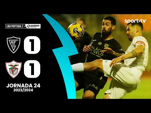 Academico Viseu Santa Clara Goals And Highlights