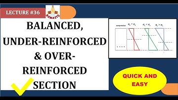 BALANCED ,UNDER REINFORCED OVER REINFORCED beam