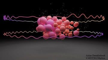 Motion Graphics-Cinema4D-Dancing Balls-Full Lenght Dance Monkey Song