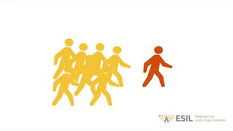 Crowdfunding as follow on funding for existing investment portfolios