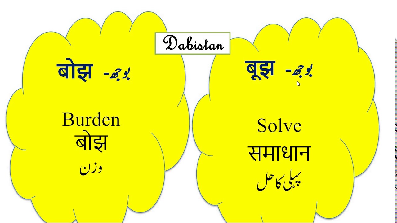 Same Sounds In Urdu 05 