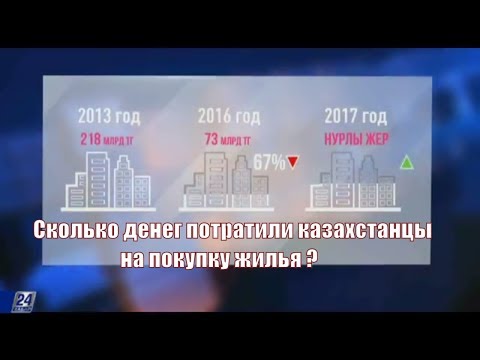 Сколько квадратных метров необходимо для улучшения качества жизни людей?