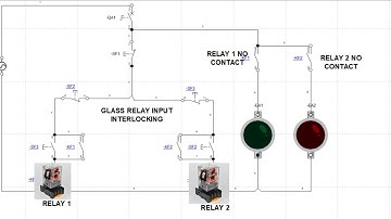 Glass relay input interlocking|| How to use automation studio to make SLD?|| SLD simulation