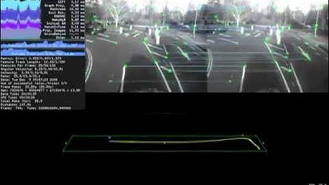 Relative SLAM on Large Scales