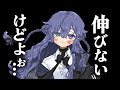伸びない個人Vtuber、これからどうする？