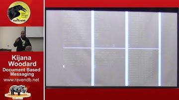 Document Based Messaging with RavenDB 3.0