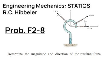 Hibbeler Engineering Mechanics STATICS: Problem F2-8 Walkthrough