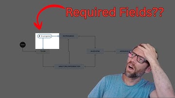 Make #Jira Fields Required During Workflow Transition | Explained in 9 Minutes