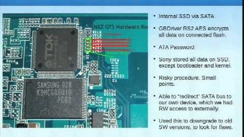 DEF CON 20 - Hacking the Google TV - By Etemadieh Heres Rosenberg and Dwenger