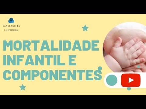 Vídeo: Mortalidade Neonatal, Infantil E Infantil Entre Mulheres Expostas à Violência Por Parceiro íntimo Na África Oriental: Uma Análise Multinacional