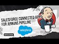 Salesforce Connected App for Jenkins pipeline 