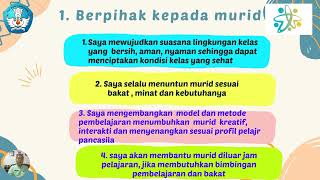 12 A 6 Demonstrasi Kontekstual Modul 1 2  ade Supriadin