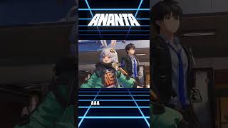 Will ANANTA Be The BEST Gacha Game Of 2027!? #ANANTA #AnantaONL #anantagame #ANANTA2027Jan15th