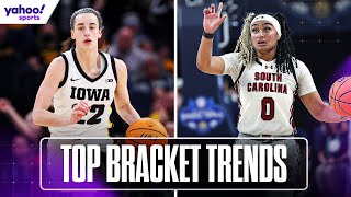 TOP bracket TRENDS for the NCAA women's tournament | March Madness | Yahoo Sports