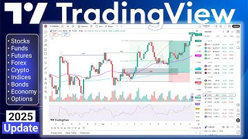 TradingView Full Tutorial 2025 | Learn Charting Like a Pro (Smart Money + Price Action)