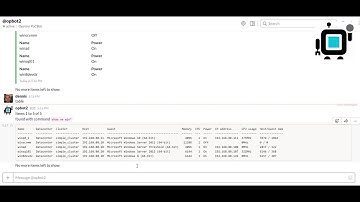 OpBot - Virtual Assistent for VMware vSphere