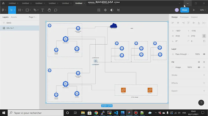 Creating VPN between AWS and Azure, and AWS CI/CD pipeline with Kubernetes (Part 13)