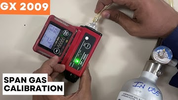 How to do Span Gas calibration of GX 2009 Riken Keiki