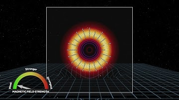 How Magnetic Fields Affect Black Hole Images | Event Horizon Telescope