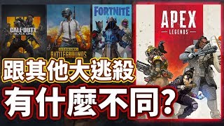 爆紅的免費吃雞遊戲【Apex 英雄】 跟其他大逃殺有什麼不同 ... 