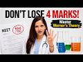 Don't Lose These 4 Marks! Fix Your Werner's Theory Mistakes & Crack Every PYQ