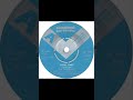 The Easybeats - Good Times - UK United Artists Record Demo released 1968