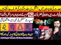 July 2025 Astrological Alert After 10th Muharram Muhammad Osama Ali Khan Powerful Predictions July 2025 Astrological Alert After 10th Muharram Muhammad Osama Ali Khan Powerful Predictions
