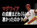 【MLB】マグワイアの成績詳しくみてみた【成績】【年俸】