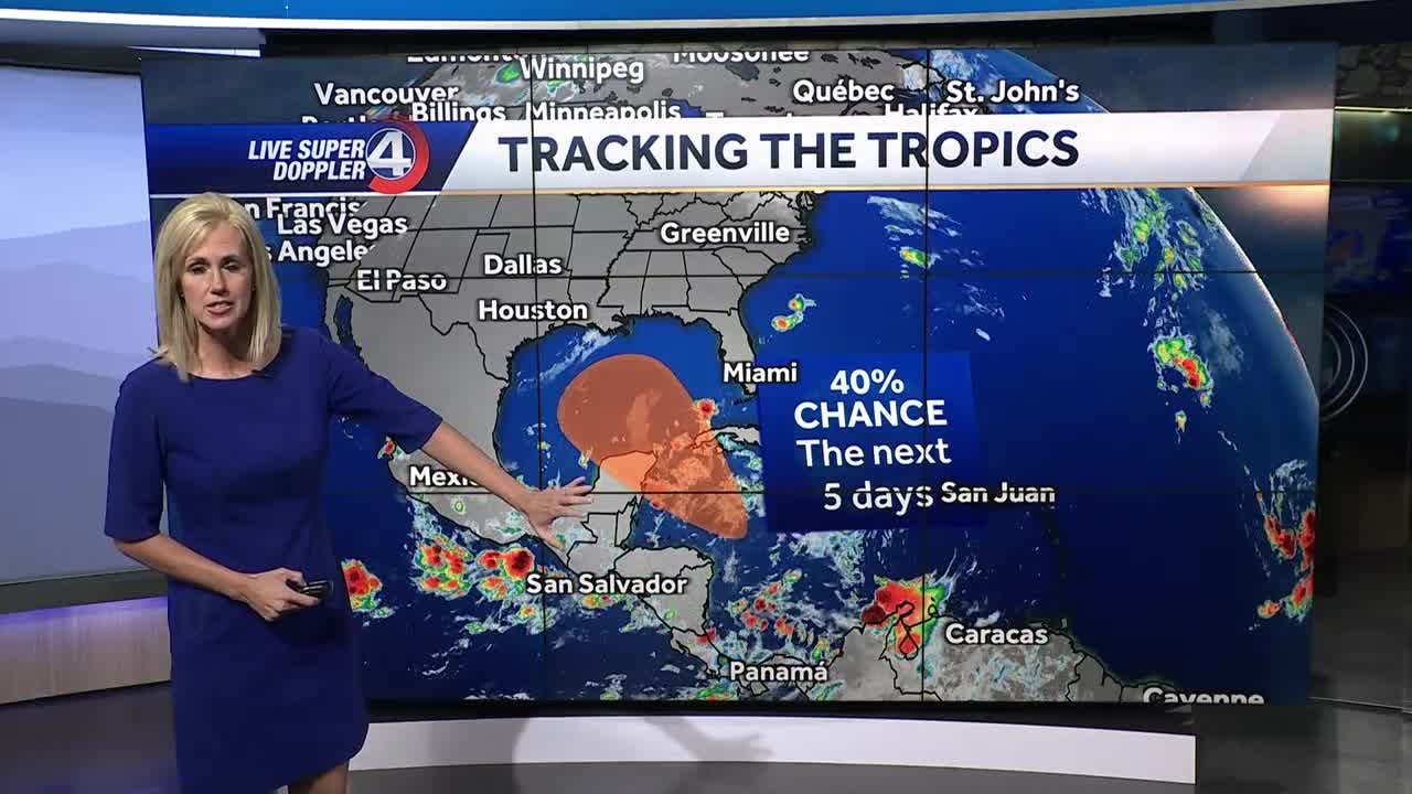 Tracking the Tropics - YouTube