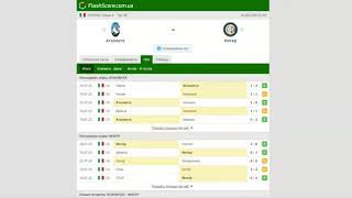 Аталанта - Интер .  [Прогноз и обзор] матч на футбол 01 августа 2020. Серия А - Тур 38