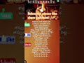 radhe radhe #radhe​#krishna​ #radhekrishna​#krishnaradhe​ #ytshorts​ #shorts​ #trending​ #vairalvido