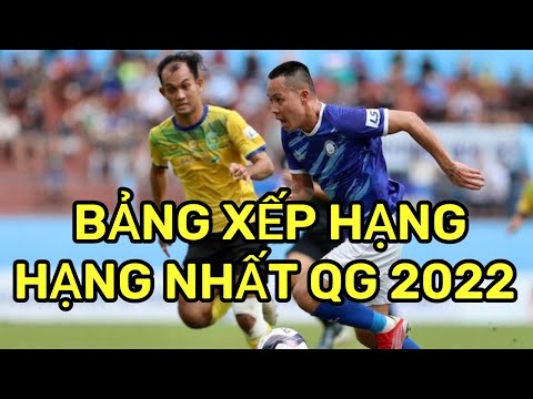 Video Bảng Xếp Hạng Vòng 22 Hạng Nhất Quốc Gia 2022 | Xác... - youtube