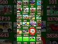 All New ⚡ Cheat Code + updates + plugin code  + Doreamon Cheat Code in indian bike driving 3D game