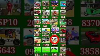 All New ⚡ Cheat Code + updates + plugin code  + Doreamon Cheat Code in indian bike driving 3D game