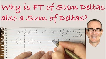 Why is the Fourier TF of a Sum of Deltas also a Sum of Deltas?